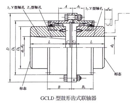 GCLD型鼓形齿式联轴器