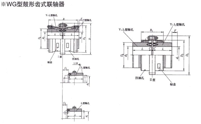 WGZ带制动轮型鼓形齿式联轴器