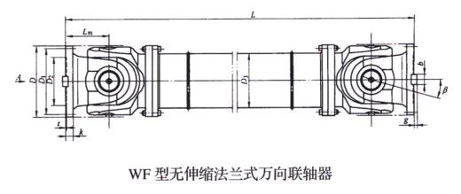 SWC无伸缩法兰式万向联轴器