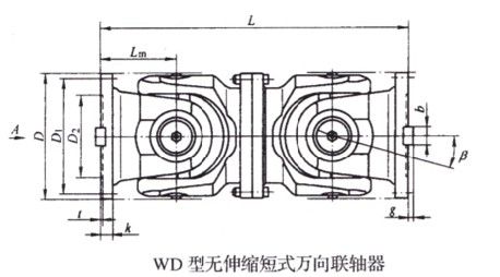 SWC-WD型大规格无伸缩短式万向联轴器