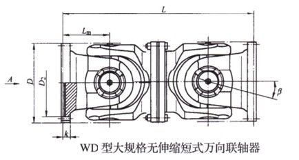 SWC-WD型大规格无伸缩短式万向联轴器