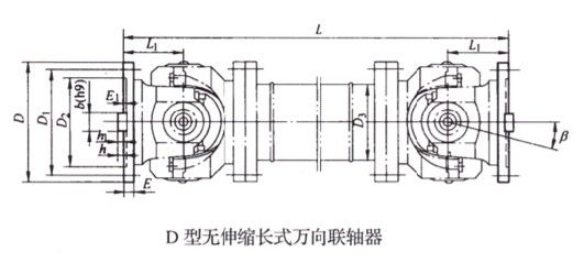 SWP-D型无伸缩长型万向联轴器