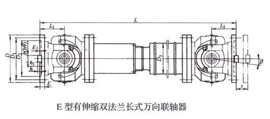 SWP-E型有伸缩双法兰长型万向联轴器