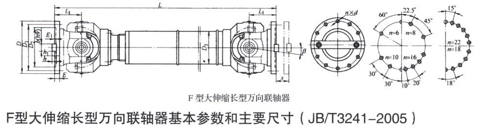 SWP-F型大伸缩长型万向联轴器