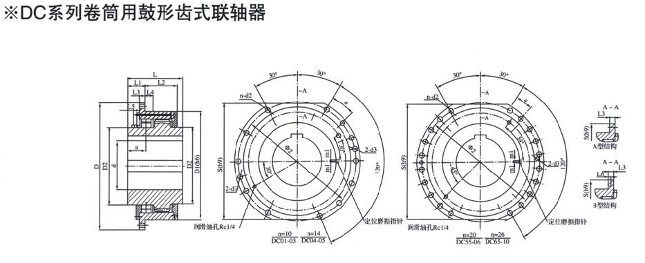 DC齿式卷筒联轴器