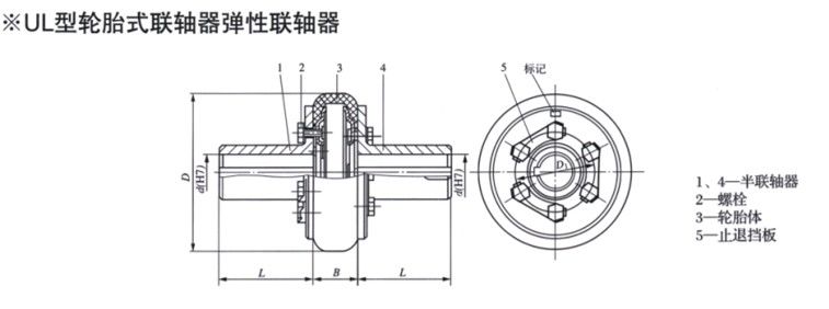 UL型轮胎式联轴器