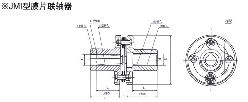 JMⅠ型联轴器